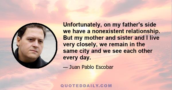 Unfortunately, on my father's side we have a nonexistent relationship. But my mother and sister and I live very closely, we remain in the same city and we see each other every day.