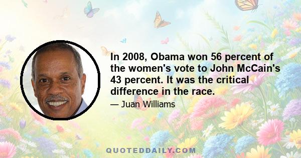 In 2008, Obama won 56 percent of the women's vote to John McCain's 43 percent. It was the critical difference in the race.