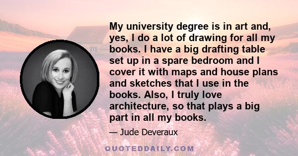 My university degree is in art and, yes, I do a lot of drawing for all my books. I have a big drafting table set up in a spare bedroom and I cover it with maps and house plans and sketches that I use in the books. Also, 