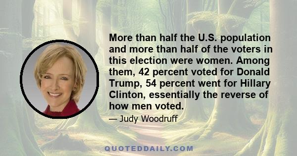 More than half the U.S. population and more than half of the voters in this election were women. Among them, 42 percent voted for Donald Trump, 54 percent went for Hillary Clinton, essentially the reverse of how men