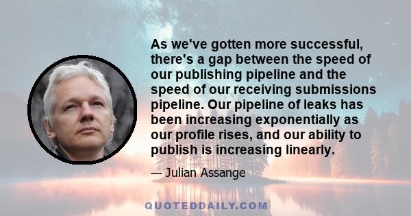 As we've gotten more successful, there's a gap between the speed of our publishing pipeline and the speed of our receiving submissions pipeline. Our pipeline of leaks has been increasing exponentially as our profile