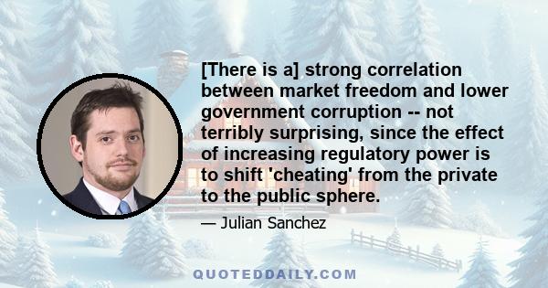 [There is a] strong correlation between market freedom and lower government corruption -- not terribly surprising, since the effect of increasing regulatory power is to shift 'cheating' from the private to the public