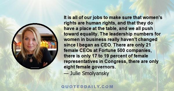 It is all of our jobs to make sure that women's rights are human rights, and that they do have a place at the table, and we all push toward equality. The leadership numbers for women in business really haven't changed