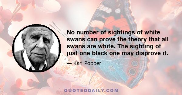 No number of sightings of white swans can prove the theory that all swans are white. The sighting of just one black one may disprove it.