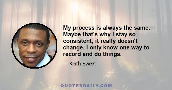 My process is always the same. Maybe that's why I stay so consistent, it really doesn't change. I only know one way to record and do things.