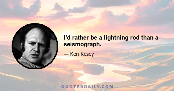 I'd rather be a lightning rod than a seismograph.