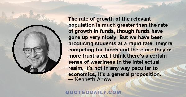 The rate of growth of the relevant population is much greater than the rate of growth in funds, though funds have gone up very nicely. But we have been producing students at a rapid rate; they're competing for funds and 