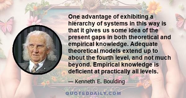 One advantage of exhibiting a hierarchy of systems in this way is that it gives us some idea of the present gaps in both theoretical and empirical knowledge. Adequate theoretical models extend up to about the fourth