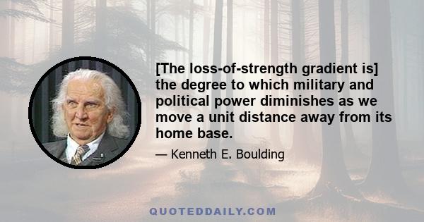 [The loss-of-strength gradient is] the degree to which military and political power diminishes as we move a unit distance away from its home base.