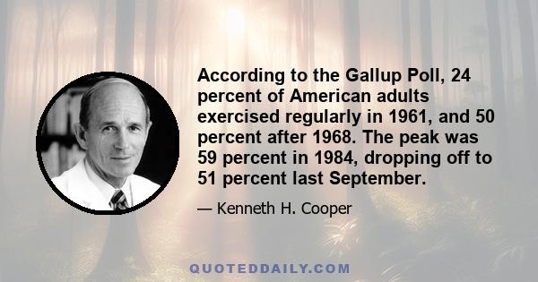 According to the Gallup Poll, 24 percent of American adults exercised regularly in 1961, and 50 percent after 1968. The peak was 59 percent in 1984, dropping off to 51 percent last September.