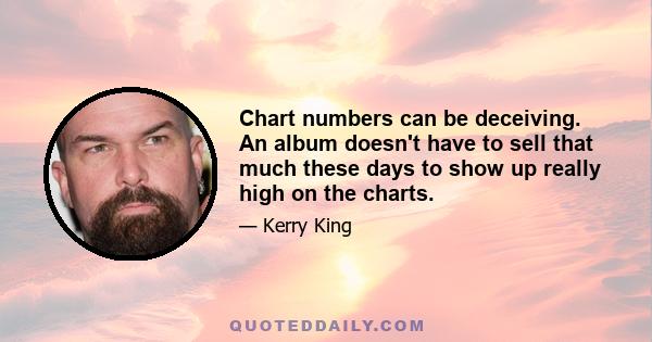 Chart numbers can be deceiving. An album doesn't have to sell that much these days to show up really high on the charts.