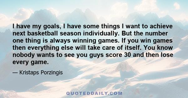 I have my goals, I have some things I want to achieve next basketball season individually. But the number one thing is always winning games. If you win games then everything else will take care of itself. You know