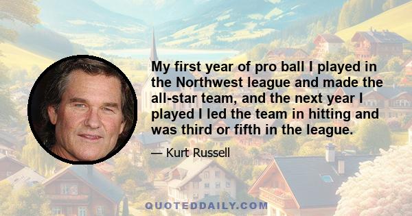 My first year of pro ball I played in the Northwest league and made the all-star team, and the next year I played I led the team in hitting and was third or fifth in the league.