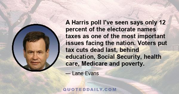 A Harris poll I've seen says only 12 percent of the electorate names taxes as one of the most important issues facing the nation. Voters put tax cuts dead last, behind education, Social Security, health care, Medicare