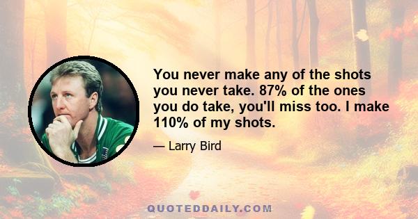 You never make any of the shots you never take. 87% of the ones you do take, you'll miss too. I make 110% of my shots.