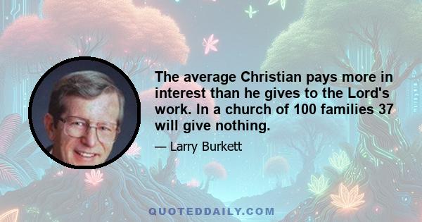 The average Christian pays more in interest than he gives to the Lord's work. In a church of 100 families 37 will give nothing.