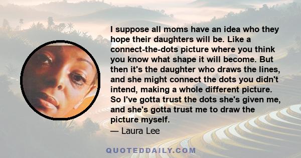 I suppose all moms have an idea who they hope their daughters will be. Like a connect-the-dots picture where you think you know what shape it will become. But then it's the daughter who draws the lines, and she might