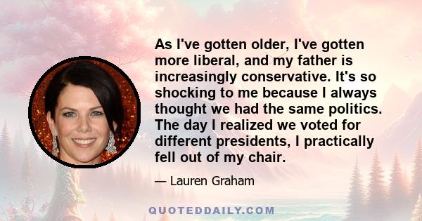 As I've gotten older, I've gotten more liberal, and my father is increasingly conservative. It's so shocking to me because I always thought we had the same politics. The day I realized we voted for different presidents, 