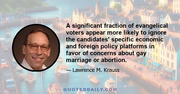 A significant fraction of evangelical voters appear more likely to ignore the candidates' specific economic and foreign policy platforms in favor of concerns about gay marriage or abortion.