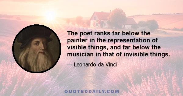 The poet ranks far below the painter in the representation of visible things, and far below the musician in that of invisible things.