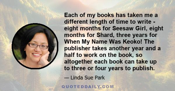 Each of my books has taken me a different length of time to write - eight months for Seesaw Girl, eight months for Shard, three years for When My Name Was Keoko! The publisher takes another year and a half to work on