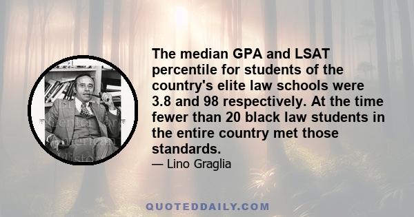 The median GPA and LSAT percentile for students of the country's elite law schools were 3.8 and 98 respectively. At the time fewer than 20 black law students in the entire country met those standards.