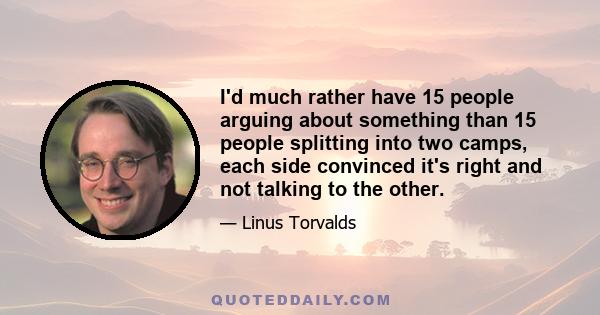 I'd much rather have 15 people arguing about something than 15 people splitting into two camps, each side convinced it's right and not talking to the other.