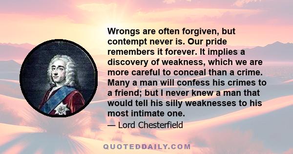 Wrongs are often forgiven, but contempt never is. Our pride remembers it forever. It implies a discovery of weakness, which we are more careful to conceal than a crime. Many a man will confess his crimes to a friend;