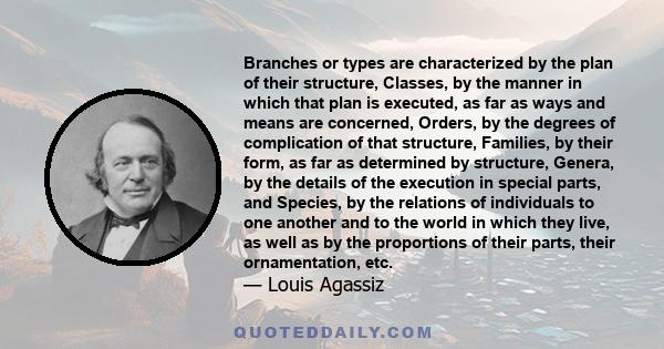 Branches or types are characterized by the plan of their structure, Classes, by the manner in which that plan is executed, as far as ways and means are concerned, Orders, by the degrees of complication of that