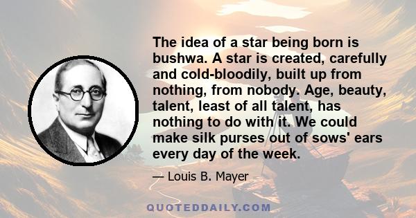 The idea of a star being born is bushwa. A star is created, carefully and cold-bloodily, built up from nothing, from nobody. Age, beauty, talent, least of all talent, has nothing to do with it. We could make silk purses 