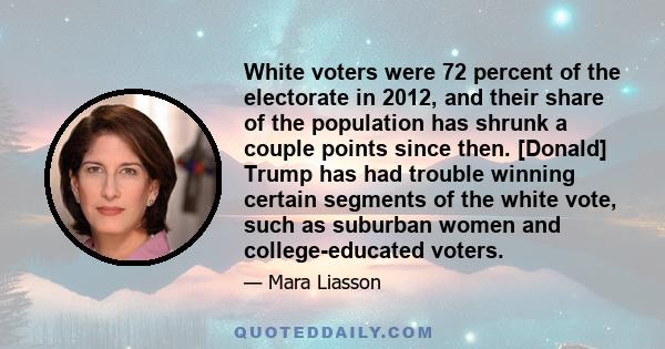 White voters were 72 percent of the electorate in 2012, and their share of the population has shrunk a couple points since then. [Donald] Trump has had trouble winning certain segments of the white vote, such as