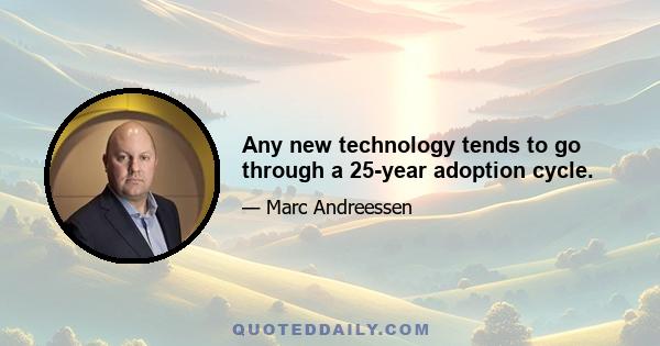 Any new technology tends to go through a 25-year adoption cycle.