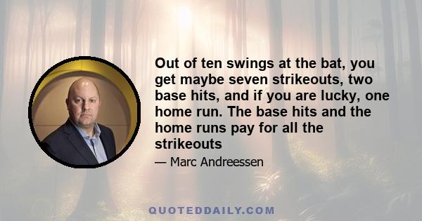 Out of ten swings at the bat, you get maybe seven strikeouts, two base hits, and if you are lucky, one home run. The base hits and the home runs pay for all the strikeouts