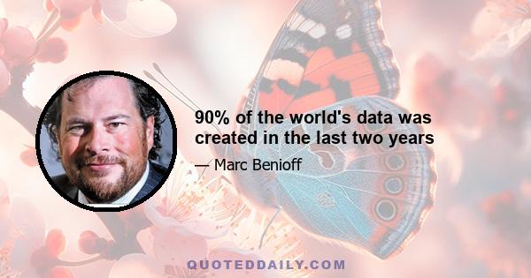 90% of the world's data was created in the last two years