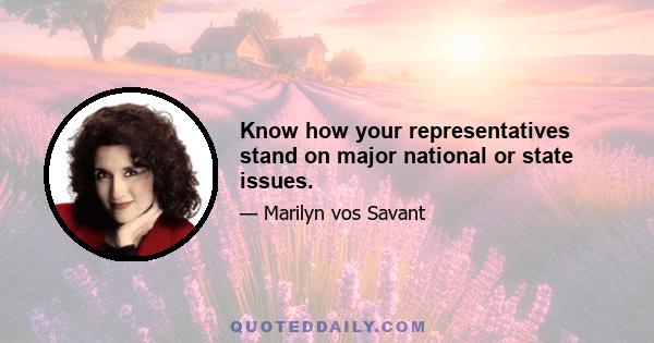 Know how your representatives stand on major national or state issues.