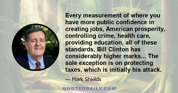 Every measurement of where you have more public confidence in creating jobs, American prosperity, controlling crime, health care, providing education, all of these standards, Bill Clinton has considerably higher