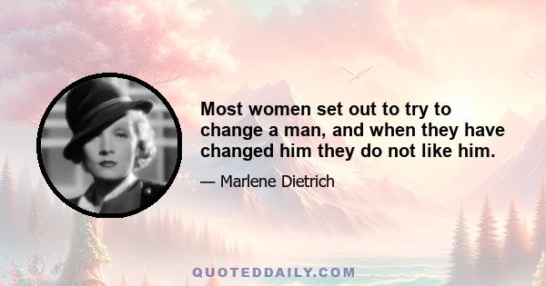 Most women set out to try to change a man, and when they have changed him they do not like him.