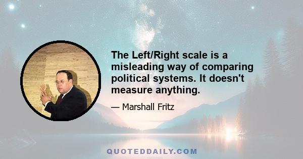 The Left/Right scale is a misleading way of comparing political systems. It doesn't measure anything.