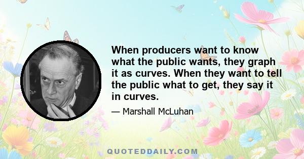 When producers want to know what the public wants, they graph it as curves. When they want to tell the public what to get, they say it in curves.