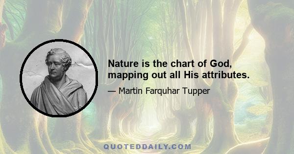 Nature is the chart of God, mapping out all His attributes.