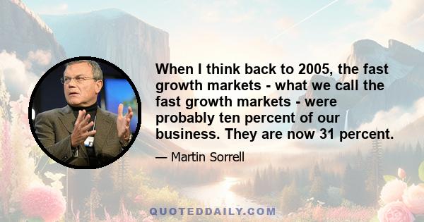 When I think back to 2005, the fast growth markets - what we call the fast growth markets - were probably ten percent of our business. They are now 31 percent.