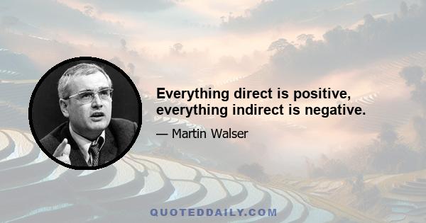 Everything direct is positive, everything indirect is negative.