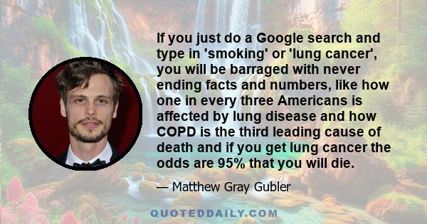 If you just do a Google search and type in 'smoking' or 'lung cancer', you will be barraged with never ending facts and numbers, like how one in every three Americans is affected by lung disease and how COPD is the