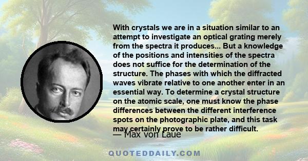 With crystals we are in a situation similar to an attempt to investigate an optical grating merely from the spectra it produces... But a knowledge of the positions and intensities of the spectra does not suffice for the 