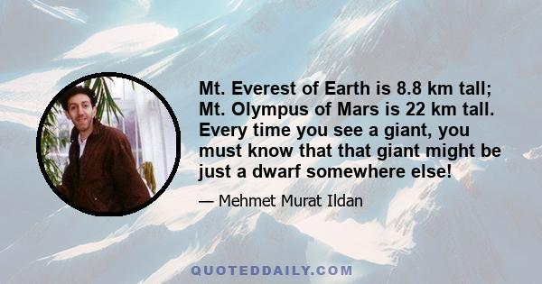 Mt. Everest of Earth is 8.8 km tall; Mt. Olympus of Mars is 22 km tall. Every time you see a giant, you must know that that giant might be just a dwarf somewhere else!