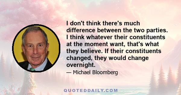 I don't think there's much difference between the two parties. I think whatever their constituents at the moment want, that's what they believe. If their constituents changed, they would change overnight.