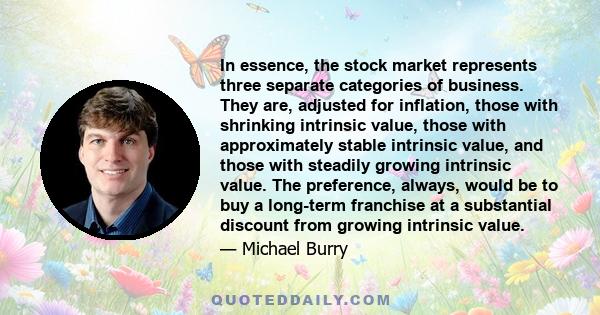 In essence, the stock market represents three separate categories of business. They are, adjusted for inflation, those with shrinking intrinsic value, those with approximately stable intrinsic value, and those with