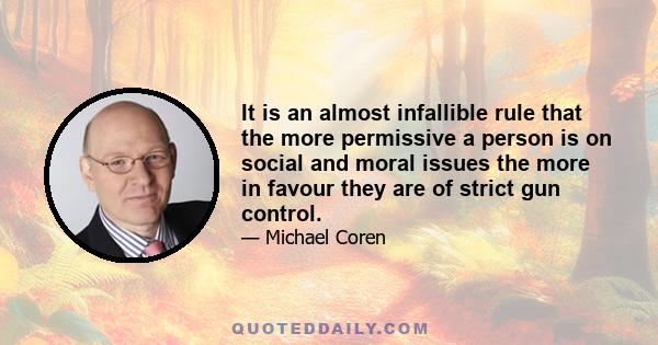 It is an almost infallible rule that the more permissive a person is on social and moral issues the more in favour they are of strict gun control.