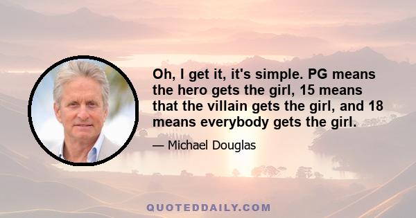 Oh, I get it, it's simple. PG means the hero gets the girl, 15 means that the villain gets the girl, and 18 means everybody gets the girl.