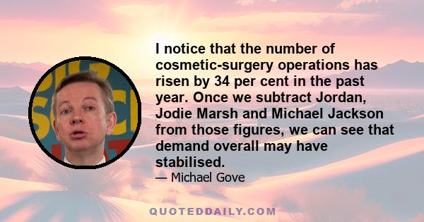 I notice that the number of cosmetic-surgery operations has risen by 34 per cent in the past year. Once we subtract Jordan, Jodie Marsh and Michael Jackson from those figures, we can see that demand overall may have